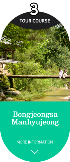 Andong city tour